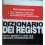 Dizionario dei registi
