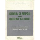 Storia di Napoli dalle origini ad oggi